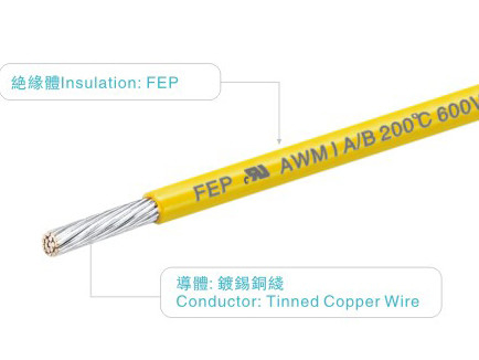 fep wires UL758 AWM1901 20AWG 600V/200C yellow  for heater home appliance light industrial power