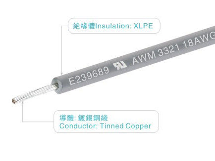 UL3321 600V 150C 2-30AWG XLPE Wires and Cables for Home Appliance and Lighting Applications